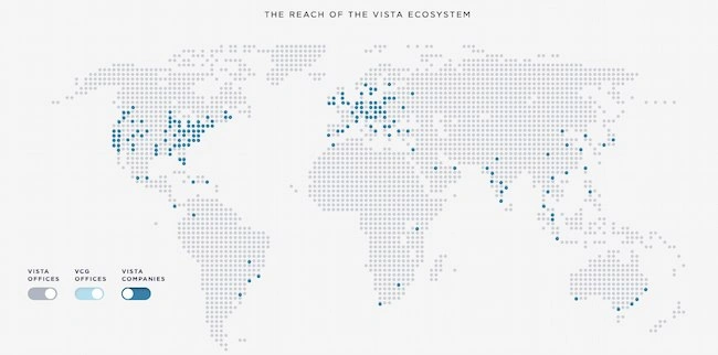 Company mission statement examples: Vista Equity Partners