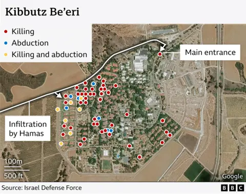 A map of Kibbutz Be'eri showing different coloured dots for houses where there were killings, abductions, or both. Most of the dots show killings.