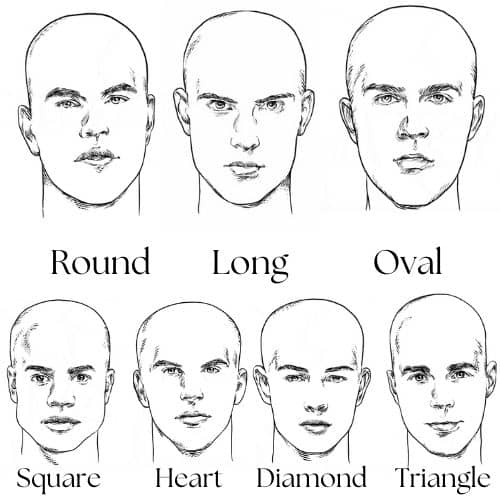 Haircuts For Face Shape - Which Hairstyle Suits Me Male