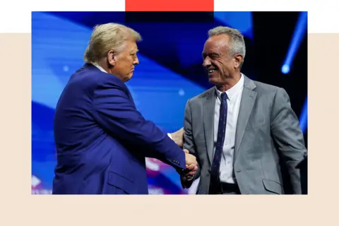 Reuters Robert F. Kennedy Jr. and Donald Trump shake hands